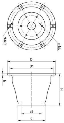 UC205